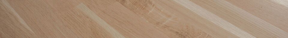Materialbeschreibung Runde Tischplatte aus Holz in beige Tablo